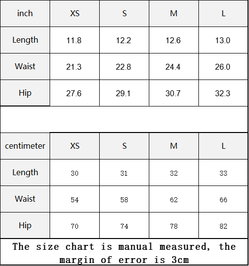Core Aesthetics Compression Shorts